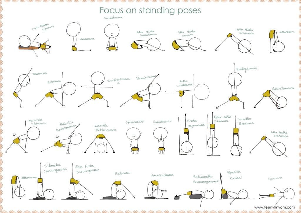 Séquence de postures de yoga Iyengar debout