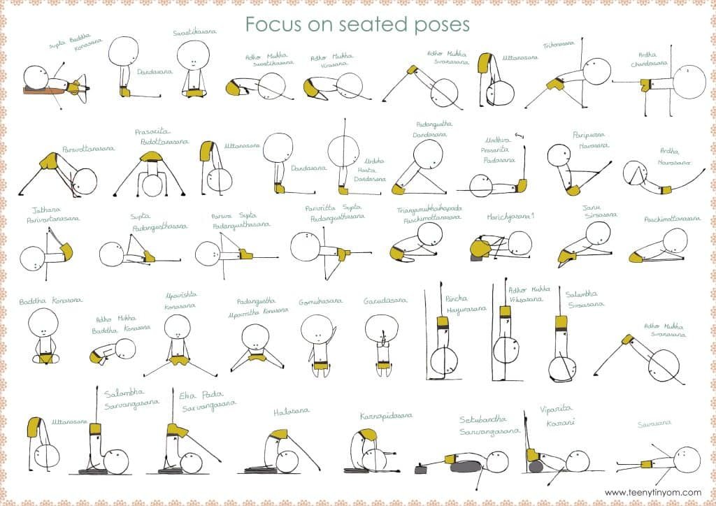 Enchainement de postures de yoga assises