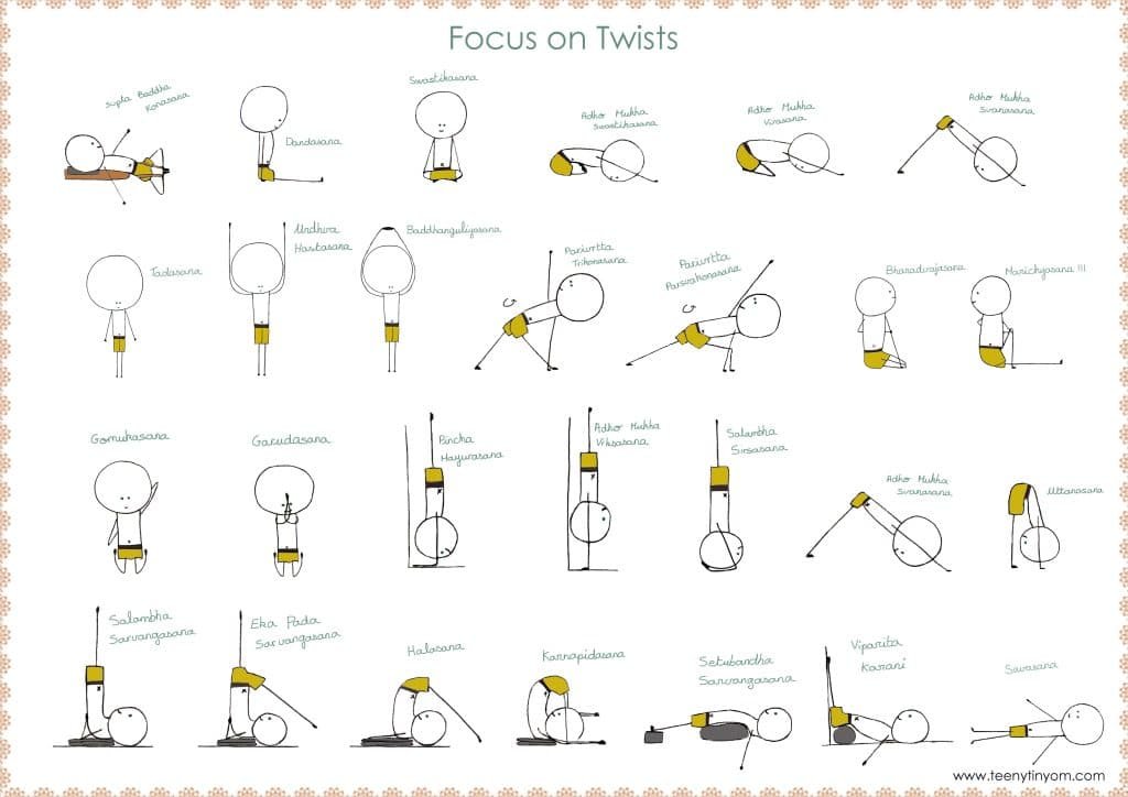 Séquence de postures de yoga Iyengar en torsion